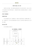 地铁车站施工技术方案3