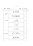 金融市场学课程教学计划