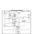 制程品质检查及异常处理流程图