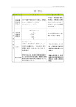 北京课改版二年级数学下册总复习知识清单