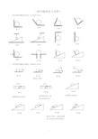 《初中物理受力分析》汇总