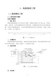 建筑工程技术质量标准化图册(183页,图文丰富)