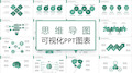 思维导图可视化PPT模板