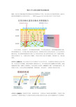 LED红蓝光祛痘疗效及经验总结