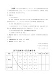 2016年XX大学教工乒乓球比赛秩序册【模板】