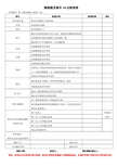 集装箱及拖车10点检查表