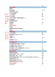 AGV驱动电机选型计算公式