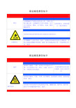 职业病危害告知卡全套