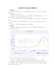 市场营销专业就业情况调查报告[1]