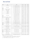 金鹰卡通广告价格及湖南电视台广告价格表