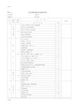 表9.4.4施工现场环境卫生检查评分表