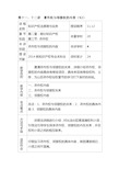 知识产权教案11.12