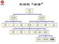 热熔胶基础知识