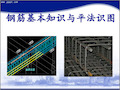 钢筋基本知识与平法识图讲解