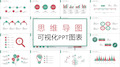 简约思维导图信息可视化PPT图表