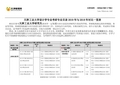 天津工业大学设计学专业考研专业目录2019年与2018年对比一览表