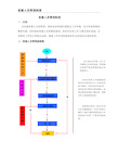 客服人员管理制度