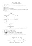 正常人体运动学第四章神经系统与运动控制