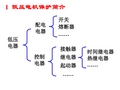 电气二次控制回路基础讲解