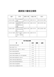 最新版计量检定规程