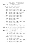 部编版一年级上册写字表100个生字组词