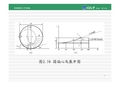 第2章 机床夹具基础知识3