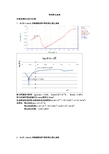 铁的极化曲线物化实验报告
