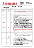 申根团队旅游签证所需材料(从意大利入)r