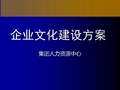 企业文化建设的方案-PPT课件