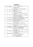 机房建设施工建议