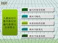 人教版初中数学教材特点PPT教学课件(推荐)