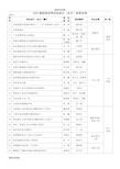 教育部关于加强成人高等教育招生和办学秩序管理的通知.doc