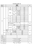 中国光大银行信用卡收费标准(全套)