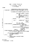 6.1、6.2希腊、雅典学案