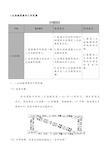 超经典二次函数图象的平移和对称变换总结