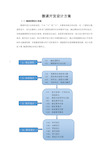 微课开发设计方案(修订)