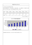 宏观经济分析实验报告