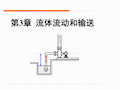 食品工程原理 3. 流体流动和输送