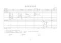 农民专业合作社全套最新财务报表