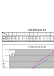 矿质混合料组成配合比设计系统