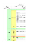 人事周报表