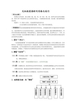 无机框图推断的思路与技巧