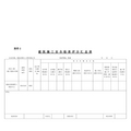 2012年7月1日实施《建筑施工安全检查标准》(JGJ59—2011)(建设厅表格)[1]