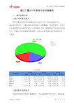 浙江广厦2019年财务分析详细报告