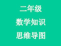 二年级上册数学思维导图教学总结