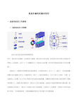 直流永磁电机基本知识..