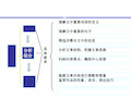 高考复习文学作品阅读专题之理解文中重要词语的含义和作用PPT精品课件