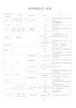 初中物理公式及顺口溜