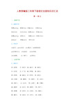 人教部编版三年级下册语文全册知识点汇总