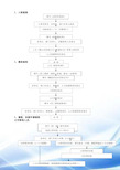 综合办公室工作流程图